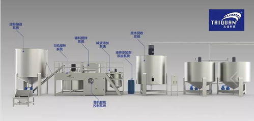 太詮科技 以技術創新為引擎，打造高效、節能、環保的未來工廠